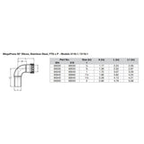 Viega MegaPress 3/4" 90 Stainless Steel 304 Elbow Street - Press Connection - Smart Connect Technology [95035]